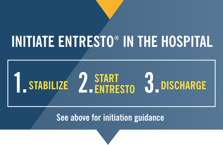 Inititate Entresto in the hospital